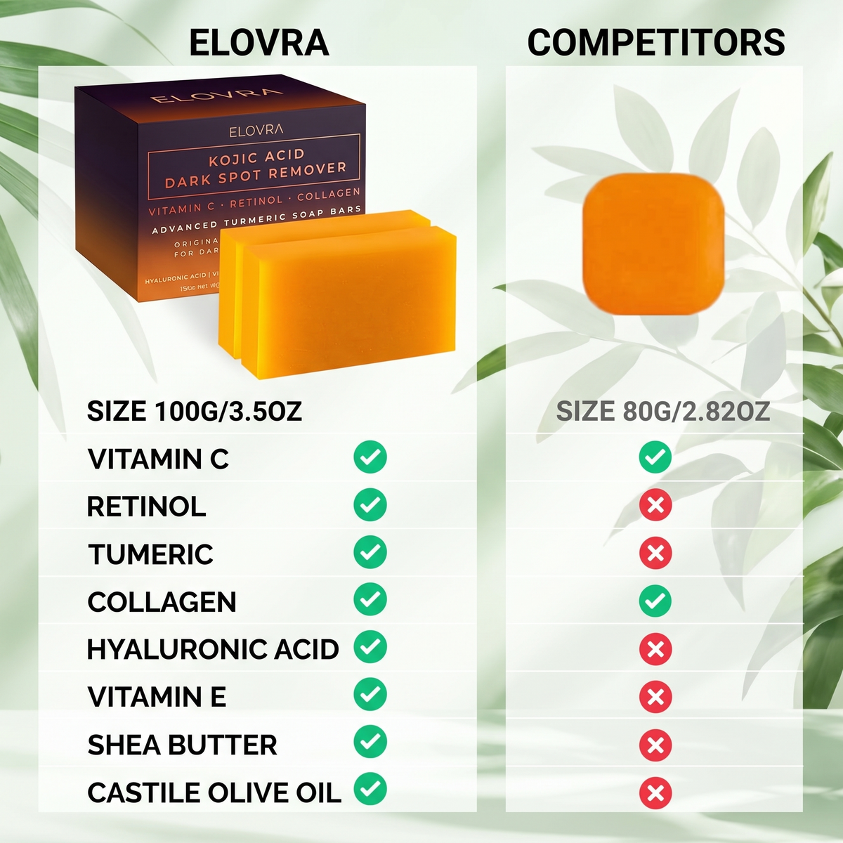 ELOVRA- Kojic Acid Soap Bar